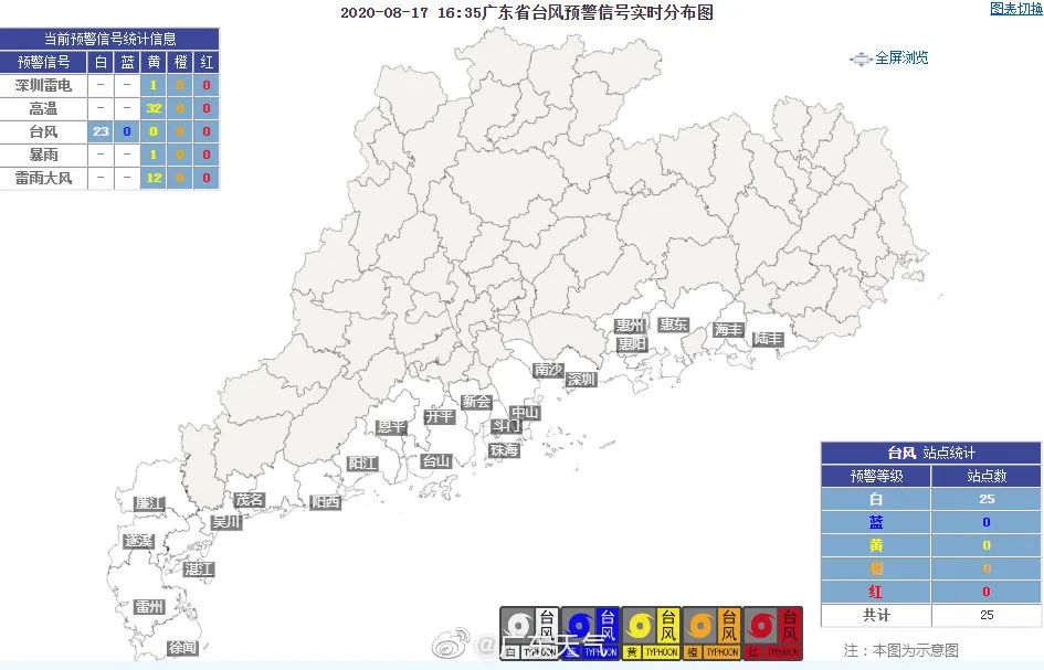 揭阳最新天气预报,揭阳最新天气预报与温馨的日常故事