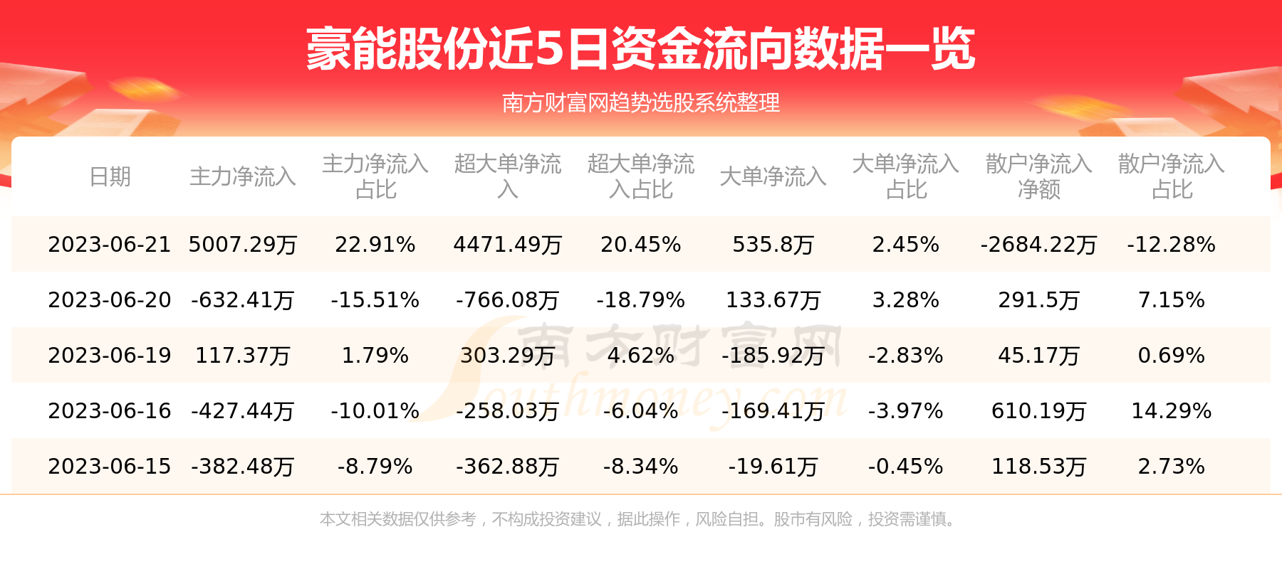 豪能股份最新动态速递，关注企业最新进展📢🚀