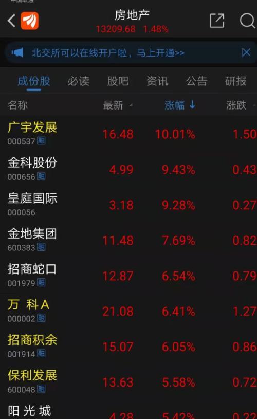 汉嘉设计股价动态更新，行业趋势与公司前景展望