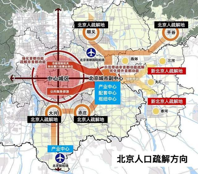 北京人口疏解最新动态，观点分析及其影响