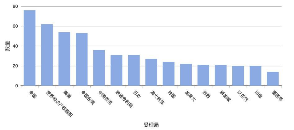 韩国潮流风向标，引领东方时尚新潮流的探索