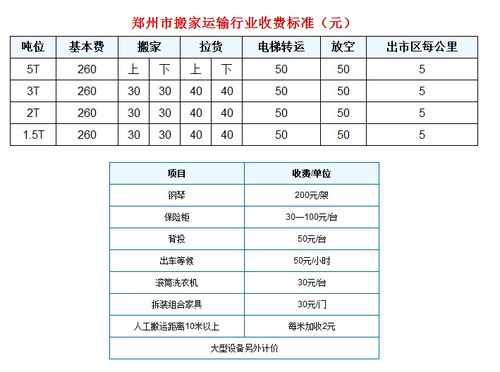 服装服饰 第63页