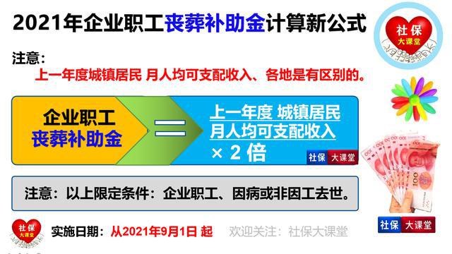 企退高工待遇最新消息，自然之旅探寻内心宁静与平和之道