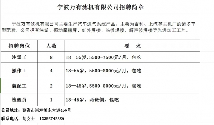 宁波压铸师傅招聘启事，共赴自然美景探索之旅！