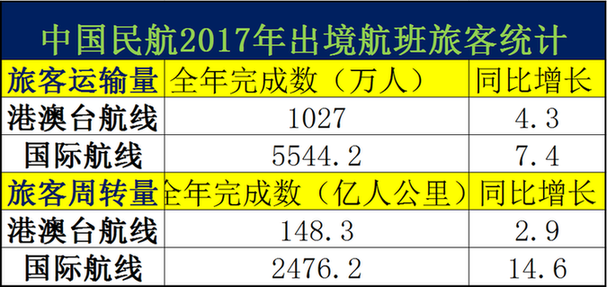 ＂2024年澳门天天开好彩＂的：数据解析引导_极速版9.78