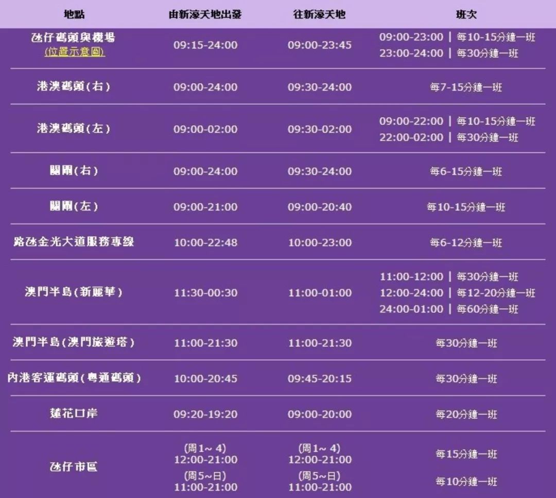 ＂2024澳门六开奖彩查询记录＂的：稳健设计策略_旗舰款3.52