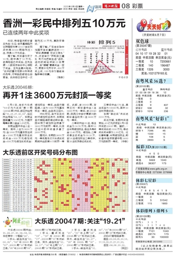 ＂2024澳门天天开好彩大全开奖结果＂的：科学分析解释说明_获取版9.62