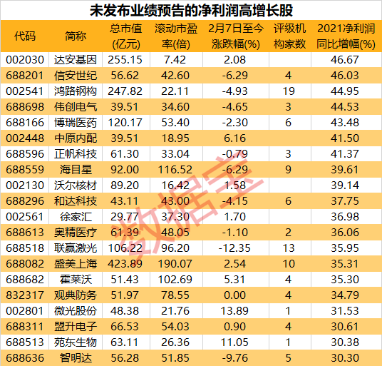 ＂2025澳门天天开好彩精准24码＂的：详情执行数据安援_便签版3.99
