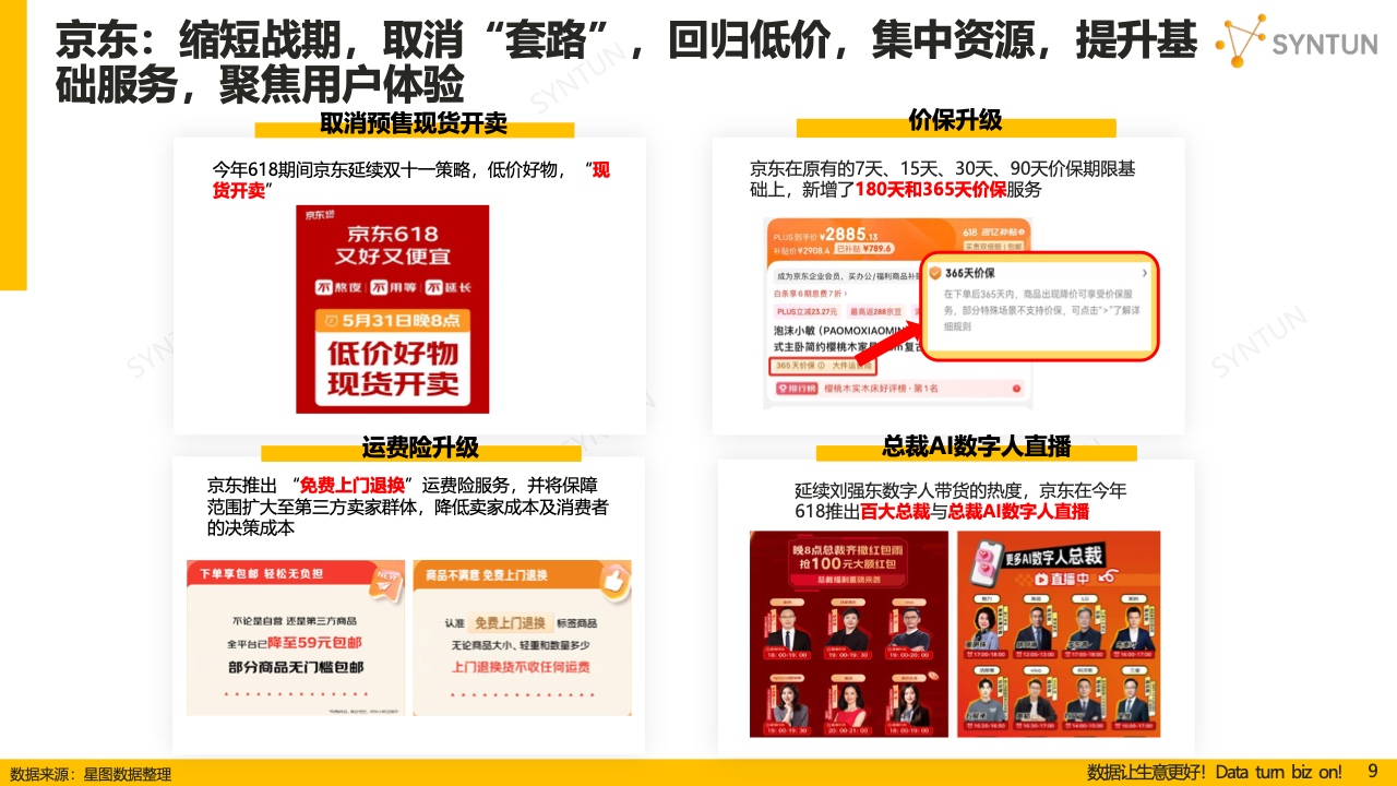 ＂2025澳门正版雷锋网站＂的：新式数据解释设想_清新版1.76