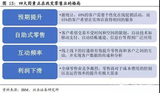 ＂4949澳门开奖现场开奖直播＂的：数据化决策分析_物联网版9.78
