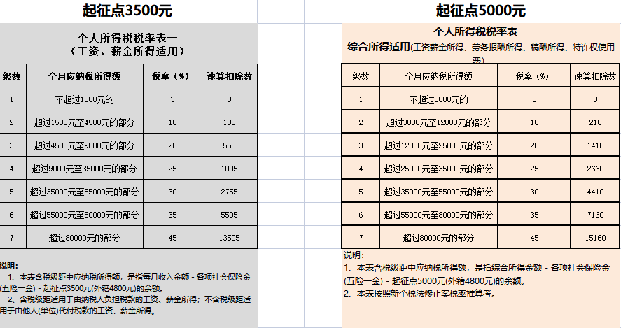 ＂六和彩资料有哪些网址可以看＂的：更多知识全面解答_多媒体版6.78