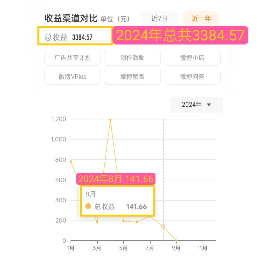 ＂奥门开奖结果+开奖记录2024年资料网站＂的：平衡执行计划实施_智巧版8.80