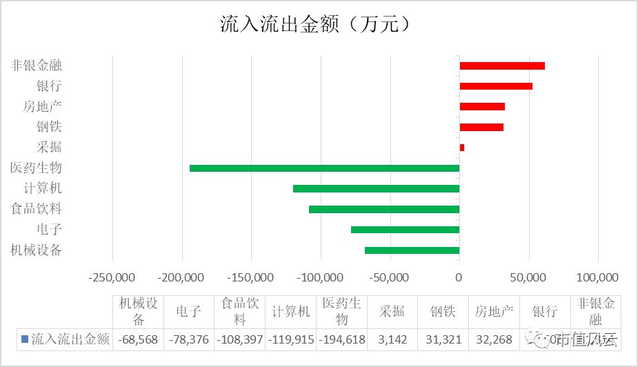 ＂新澳天天开奖资料大全最新版＂的：最新数据挖解释明_经典版7.21
