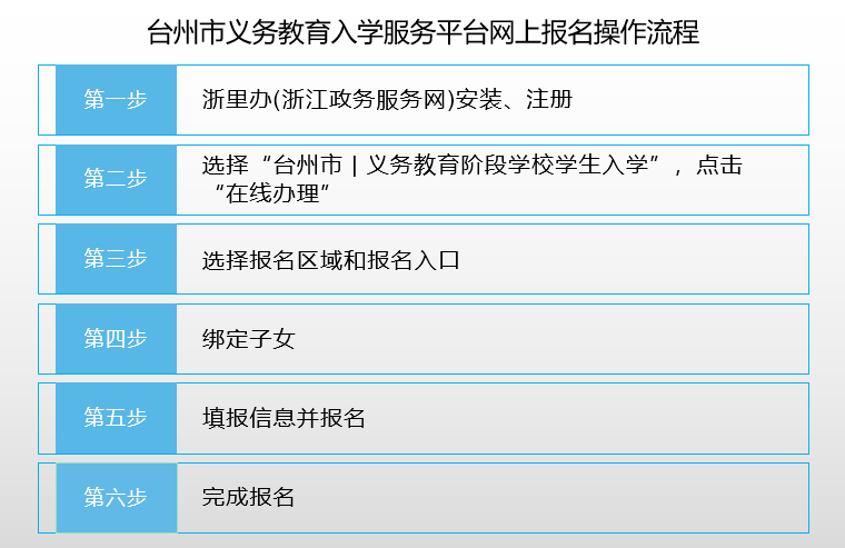 ＂新澳门今晚开奖结果查询＂的：全面性解释说明_供给版3.33