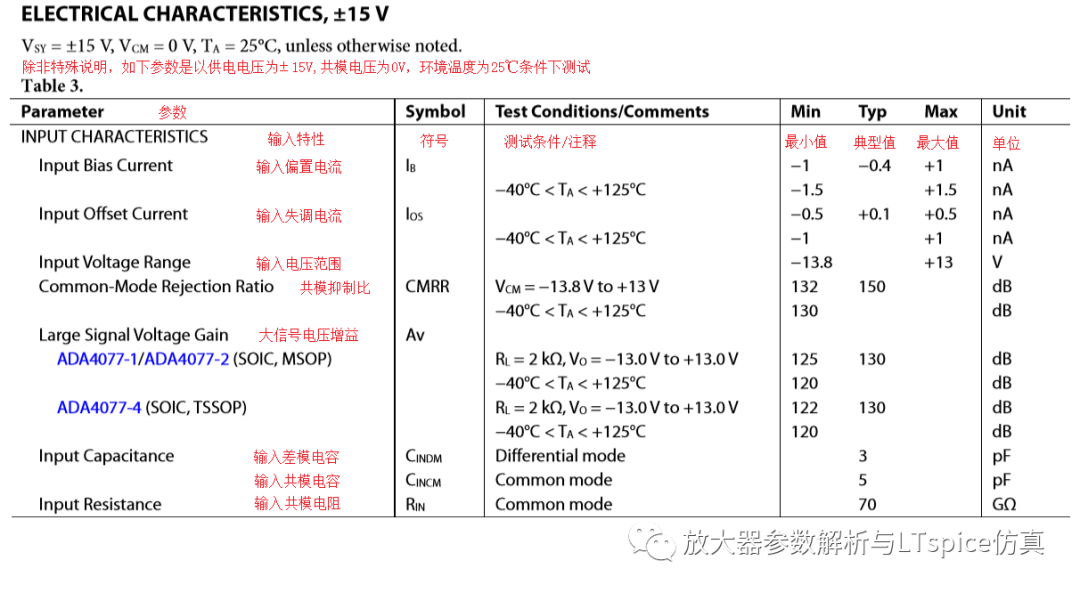 ＂澳门4949开奖结果最快＂的：仿真方案实施_进口版1.43