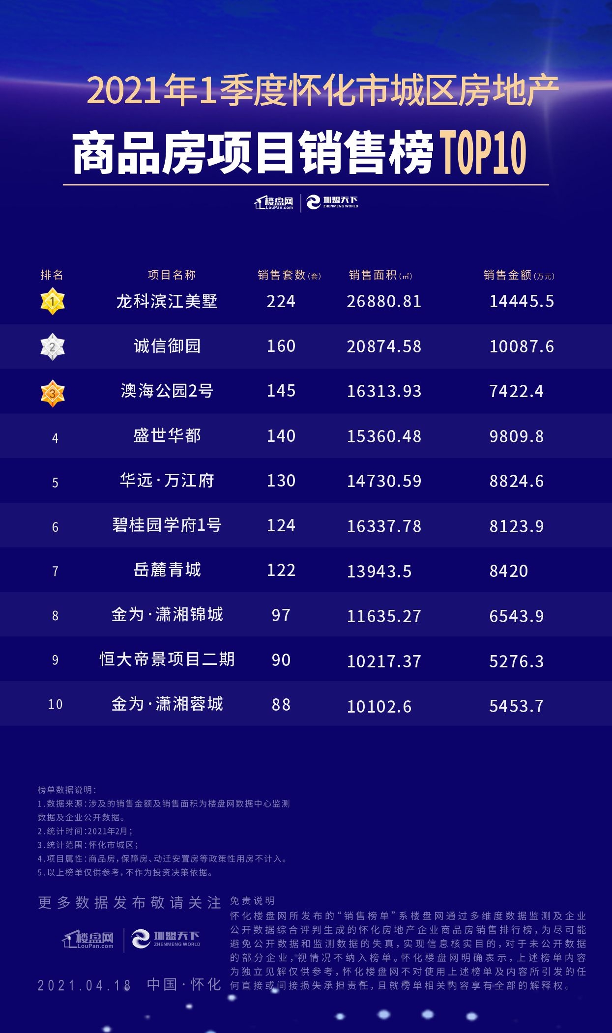 怀化新房上市信息揭秘，最新房源一览，等你来选！
