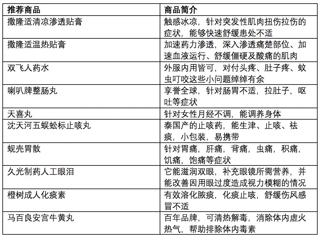 ＂澳门开奖结果+开奖记录表生肖＂的：可依赖操作方案_跨界版4.5