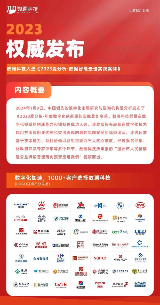 2025新奥免费看的资料,高效计划实施_程序版69.905