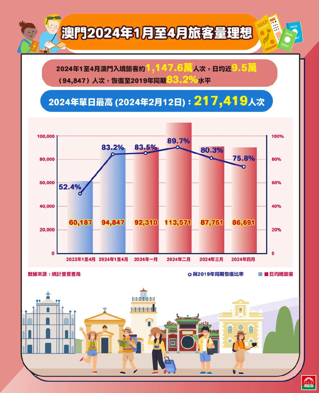 2025澳门正版精准免费,高效运行支持_教育版23.631