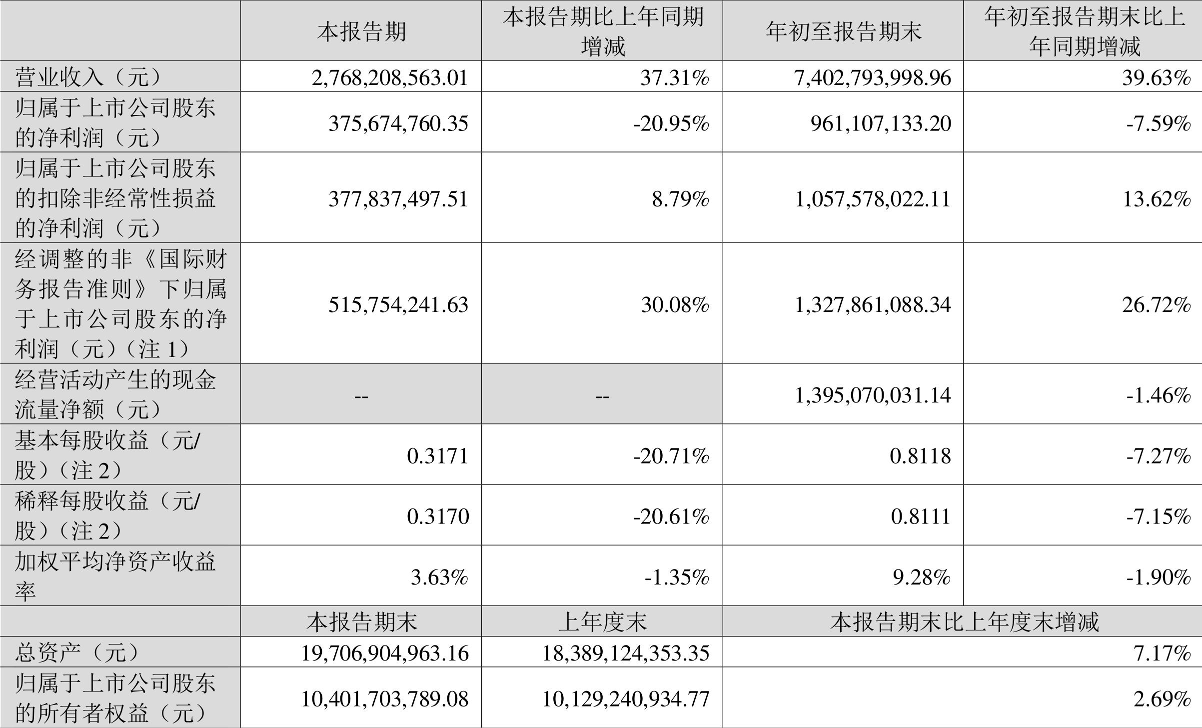 天津康龙化成最新薪资待遇揭秘，一场与自然的美好邂逅体验