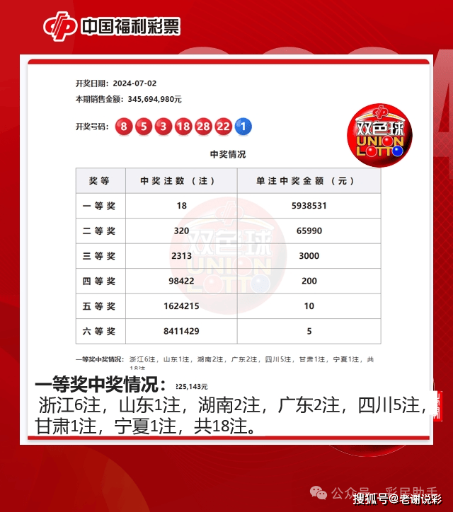 科技魔力双色球推荐，让生活瞬间多彩的双重惊喜！